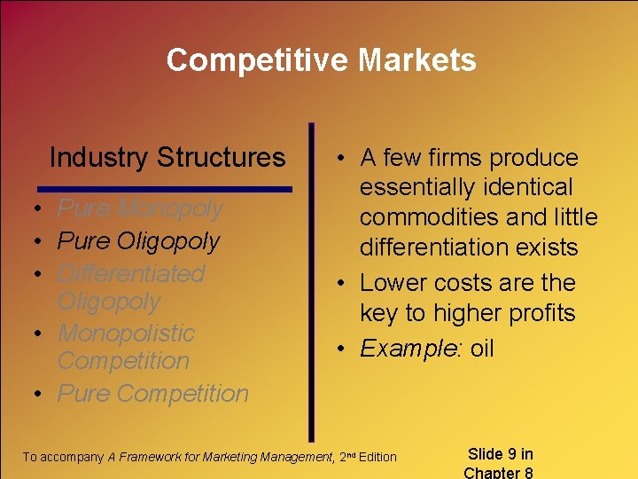 Competitive Markets Industry Structures • Pure Monopoly • Pure Oligopoly • Differentiated Oligopoly •