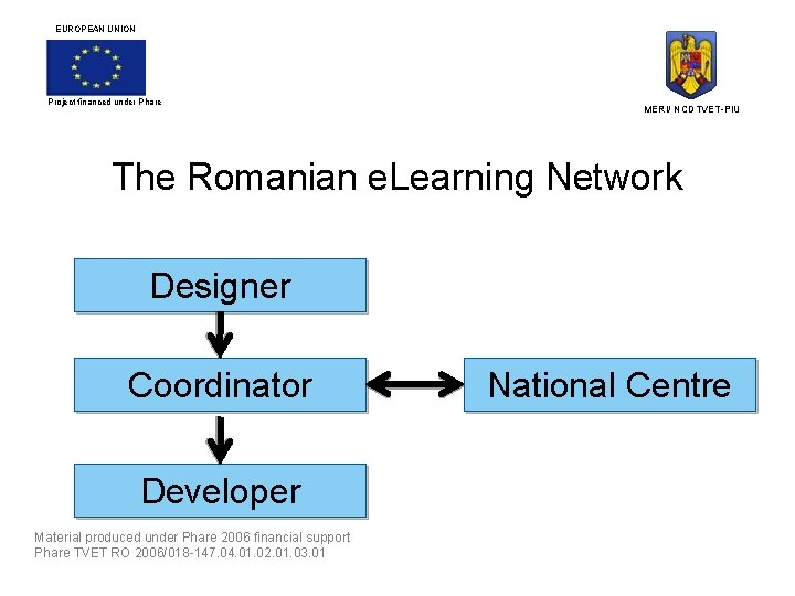 EUROPEAN UNION Project financed under Phare MERI/ NCDTVET-PIU The Romanian e. Learning Network Designer
