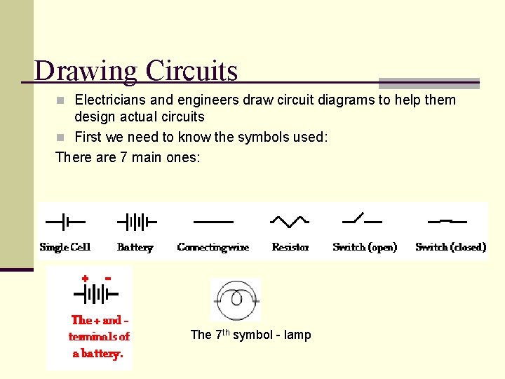 Drawing Circuits n Electricians and engineers draw circuit diagrams to help them design actual