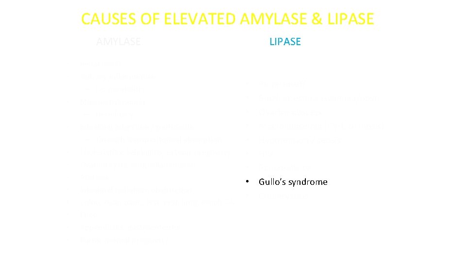 CAUSES OF ELEVATED AMYLASE & LIPASE AMYLASE • • • Renal insuff Salivary inflammation