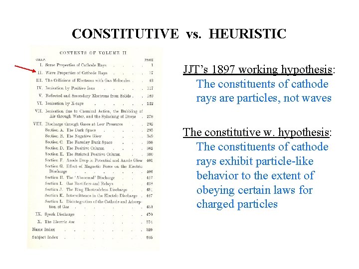 CONSTITUTIVE vs. HEURISTIC JJT’s 1897 working hypothesis: The constituents of cathode rays are particles,