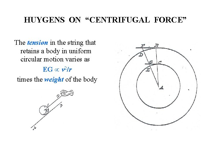 HUYGENS ON “CENTRIFUGAL FORCE” The tension in the string that retains a body in