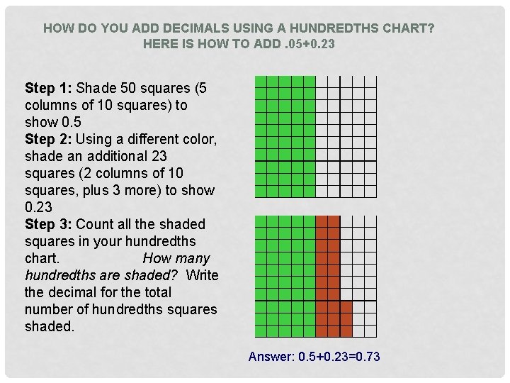 HOW DO YOU ADD DECIMALS USING A HUNDREDTHS CHART? HERE IS HOW TO ADD.
