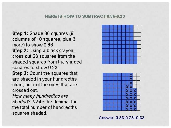 HERE IS HOW TO SUBTRACT 0. 86 -0. 23 Step 1: Shade 86 squares