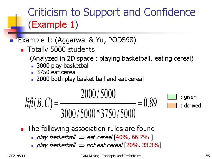Criticism to Support and Confidence (Example 1) n Example 1: (Aggarwal & Yu, PODS