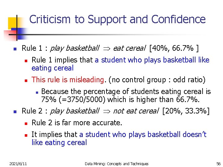 Criticism to Support and Confidence n Rule 1 : play basketball eat cereal [40%,