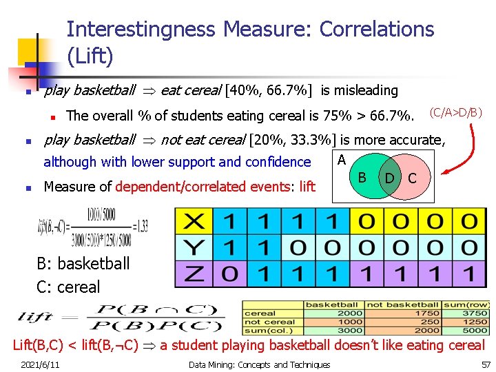 Interestingness Measure: Correlations (Lift) n play basketball eat cereal [40%, 66. 7%] is misleading