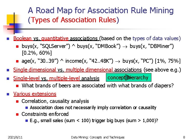 A Road Map for Association Rule Mining (Types of Association Rules) n n Boolean