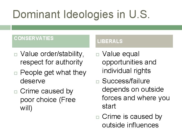 Dominant Ideologies in U. S. CONSERVATIES Value order/stability, respect for authority People get what