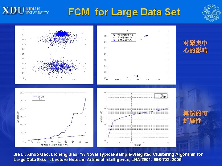 FCM for Large Data Set 对聚类中 心的影响 算法的可 扩展性 Jie Li, Xinbo Gao, Licheng