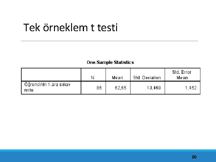 Tek örneklem t testi 20 