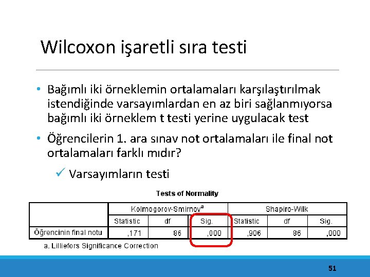 Wilcoxon işaretli sıra testi • Bağımlı iki örneklemin ortalamaları karşılaştırılmak istendiğinde varsayımlardan en az