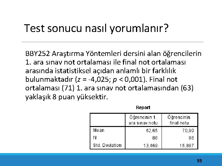 Test sonucu nasıl yorumlanır? BBY 252 Araştırma Yöntemleri dersini alan öğrencilerin 1. ara sınav