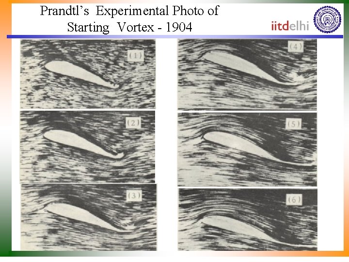Prandtl’s Experimental Photo of Starting Vortex - 1904 