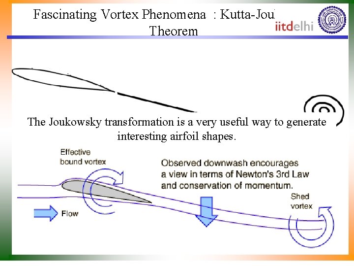 Fascinating Vortex Phenomena : Kutta-Joukowski Theorem The Joukowsky transformation is a very useful way