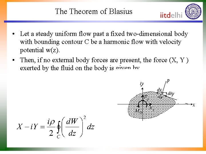 The Theorem of Blasius • Let a steady uniform flow past a fixed two-dimensional