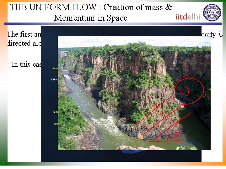 THE UNIFORM FLOW : Creation of mass & Momentum in Space The first and