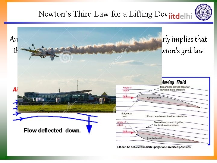 Newton’s Third Law for a Lifting Device Any solid body that can force the