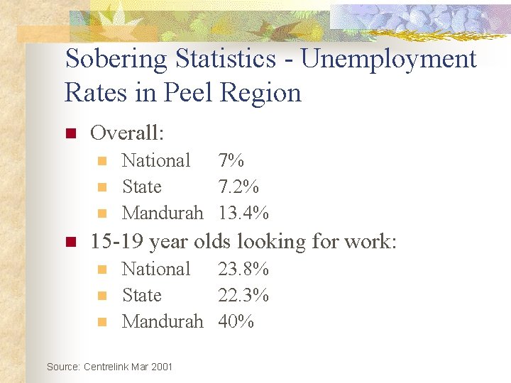 Sobering Statistics - Unemployment Rates in Peel Region n Overall: n n National 7%