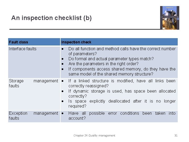An inspection checklist (b) Fault class Inspection check Interface faults Storage faults management Exception
