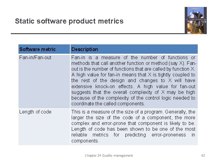 Static software product metrics Software metric Description Fan-in/Fan-out Fan-in is a measure of the