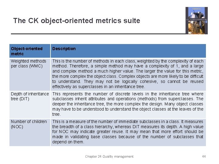 The CK object-oriented metrics suite Object-oriented metric Description Weighted methods per class (WMC) This