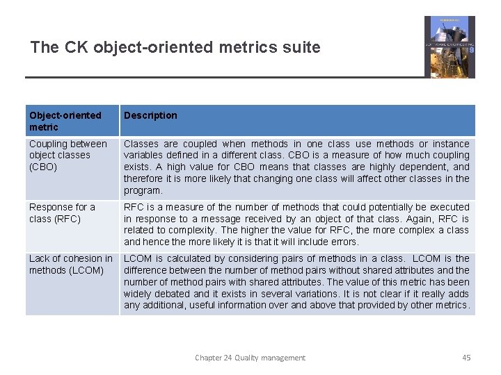 The CK object-oriented metrics suite Object-oriented metric Description Coupling between object classes (CBO) Classes