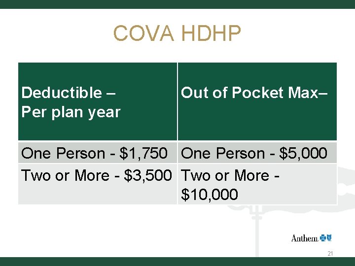 COVA HDHP Deductible – Per plan year Out of Pocket Max– One Person -