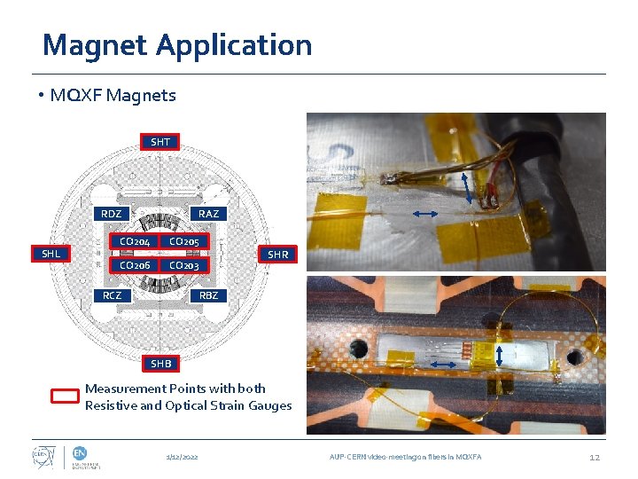 Magnet Application • MQXF Magnets SHT RDZ SHL RAZ CO 204 CO 205 CO