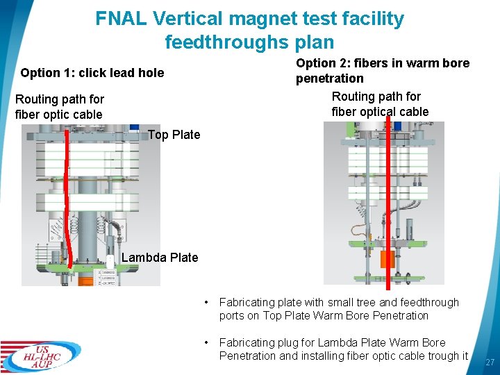 FNAL Vertical magnet test facility feedthroughs plan Option 2: fibers in warm bore penetration