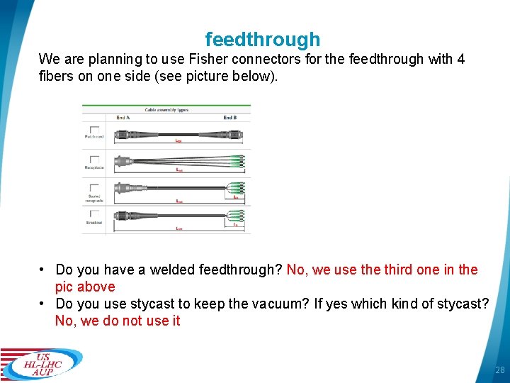 feedthrough We are planning to use Fisher connectors for the feedthrough with 4 fibers