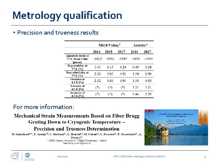 Metrology qualification • Precision and trueness results For more information: 1/12/2022 AUP-CERN video-meeting on
