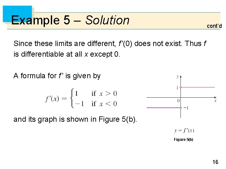 Example 5 – Solution cont’d Since these limits are different, f ′(0) does not