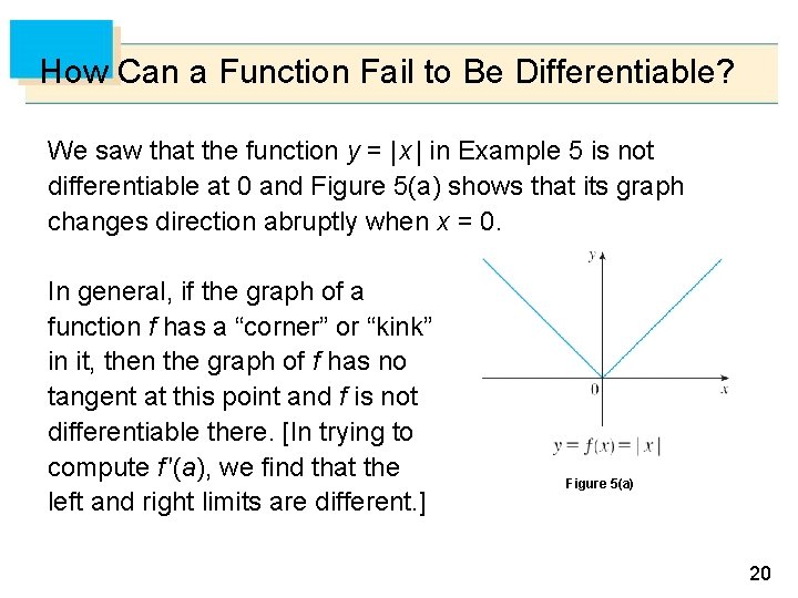 How Can a Function Fail to Be Differentiable? We saw that the function y