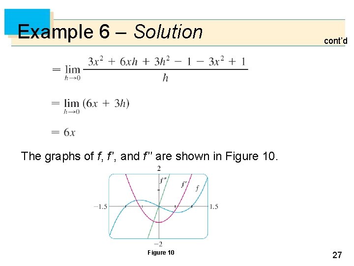 Example 6 – Solution cont’d The graphs of f, f ′, and f ′′