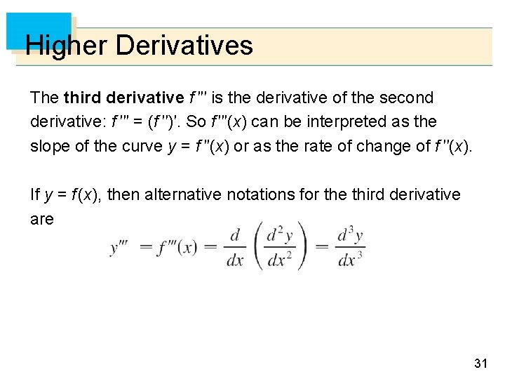 Higher Derivatives The third derivative f ′′′ is the derivative of the second derivative: