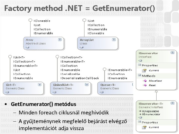 Factory method. NET = Get. Enumerator() • Get. Enumerator() metódus – Minden foreach ciklusnál