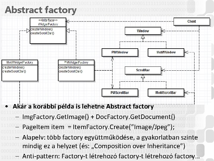Abstract factory • Akár a korábbi példa is lehetne Abstract factory – Img. Factory.