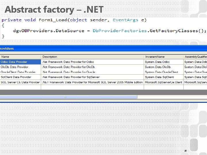 Abstract factory –. NET 30 Abstract factory –. NET 30