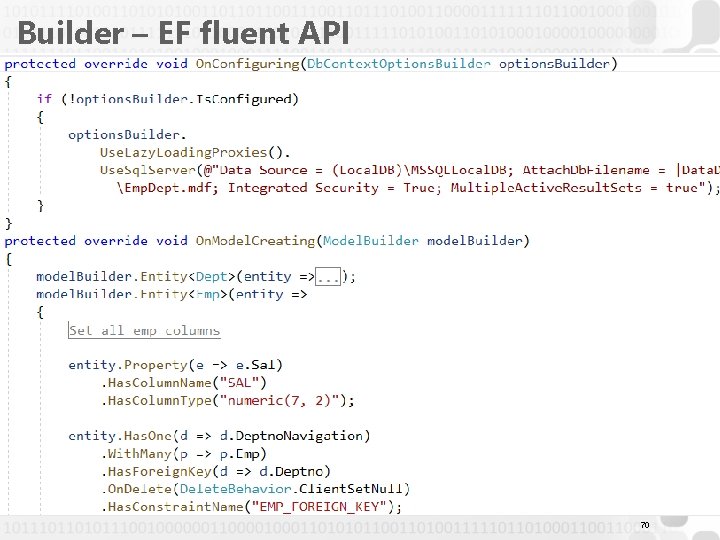 Builder – EF fluent API 70 