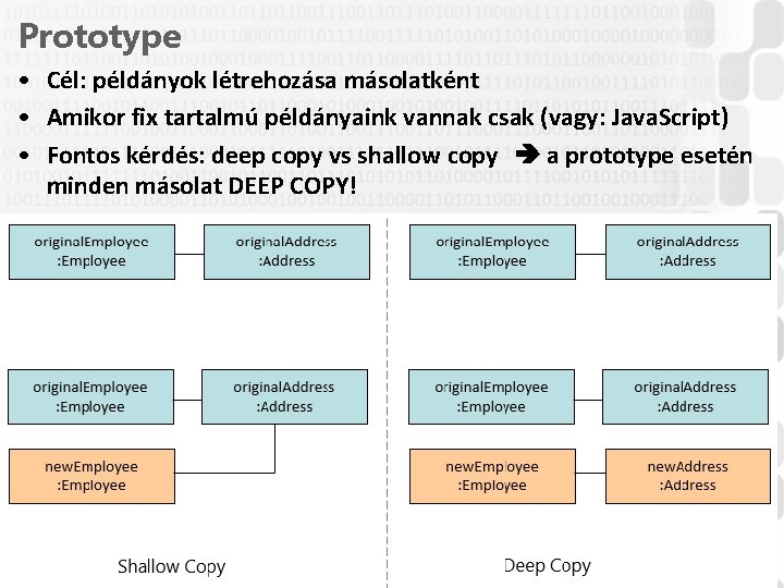 Prototype • Cél: példányok létrehozása másolatként • Amikor fix tartalmú példányaink vannak csak (vagy: