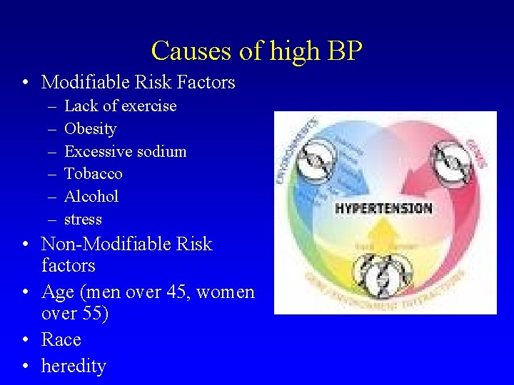 Causes of high BP • Modifiable Risk Factors – – – Lack of exercise