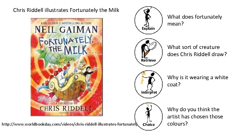 Chris Riddell illustrates Fortunately the Milk What does fortunately mean? What sort of creature