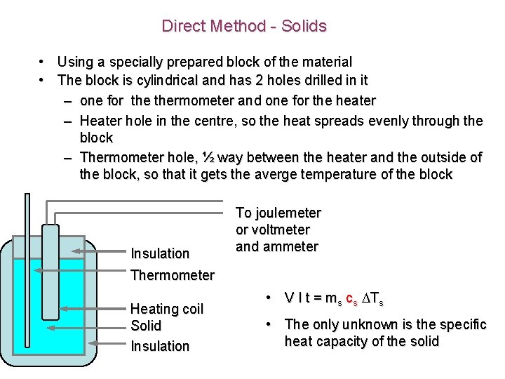 Direct Method - Solids • Using a specially prepared block of the material •