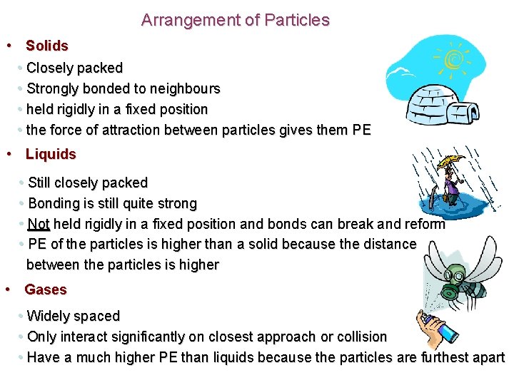 Arrangement of Particles • Solids • Closely packed • Strongly bonded to neighbours •