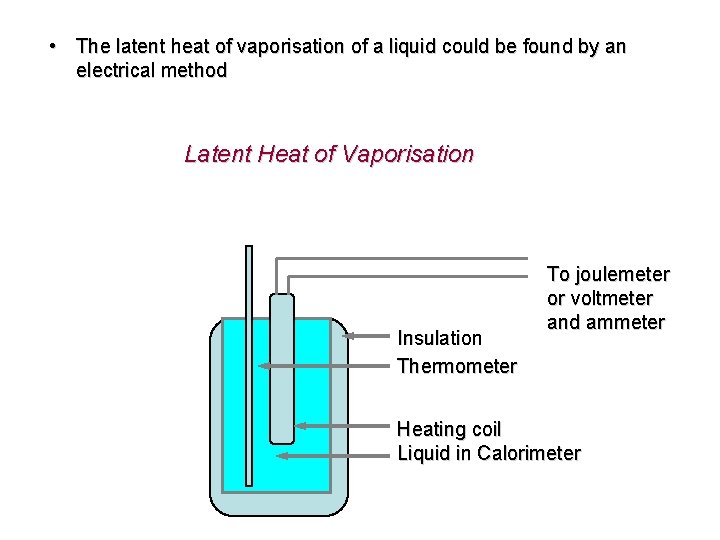  • The latent heat of vaporisation of a liquid could be found by