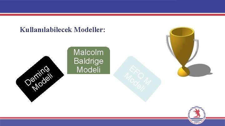 Kullanılabilecek Modeller: g in li m e e D od M Malcolm Baldrige Modeli