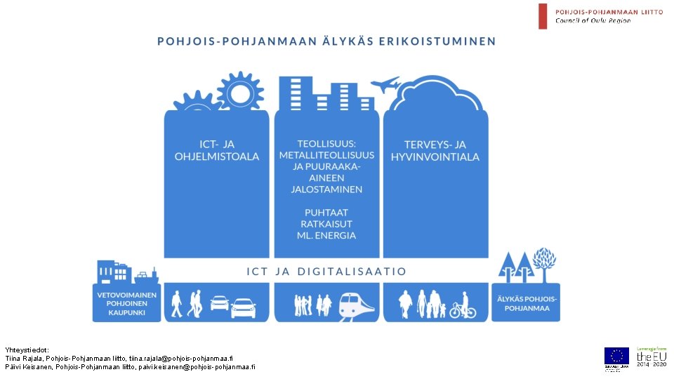 Yhteystiedot: Tiina Rajala, Pohjois-Pohjanmaan liitto, tiina. rajala@pohjois-pohjanmaa. fi Päivi Keisanen, Pohjois-Pohjanmaan liitto, paivi. keisanen@pohjois-pohjanmaa.