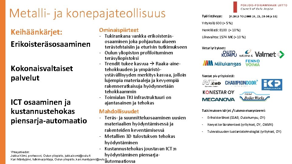 Metalli- ja konepajateollisuus Työllistävyys: (V. 2015 TOL 2008 24, 25, 28 -30 ja 33)