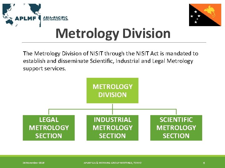 Metrology Division The Metrology Division of NISIT through the NISIT Act is mandated to